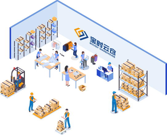 第三方倉儲加工服務(wù)