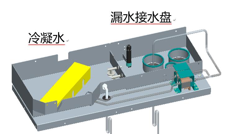 溢水報(bào)警器如何實(shí)現(xiàn)監(jiān)測空調(diào)漏水這一功能？