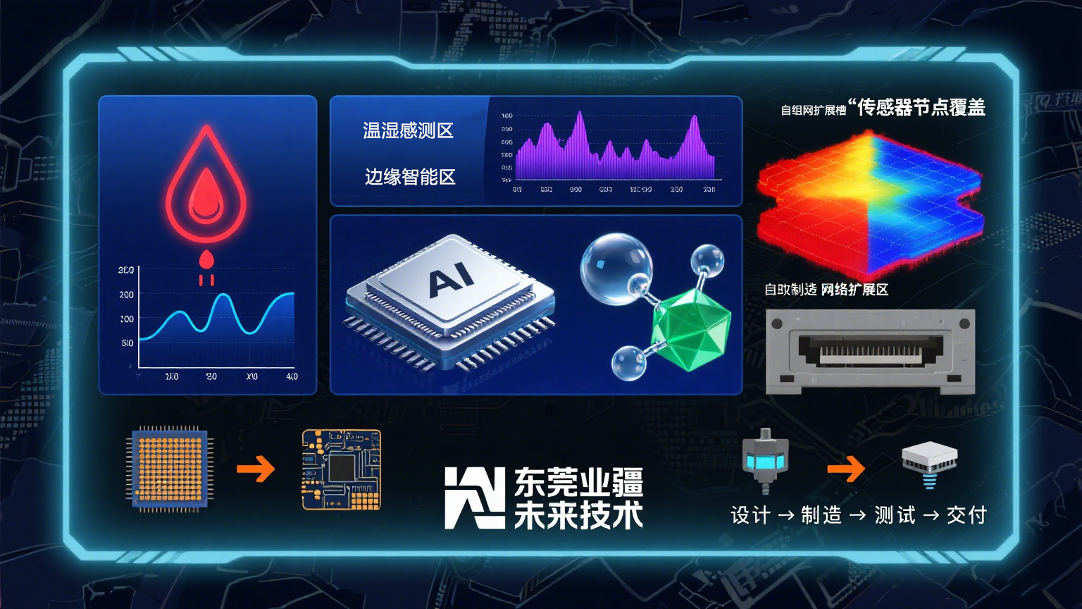 毫米防線，秒級響應(yīng)：業(yè)疆LoRa水浸傳感器以0.5mm精度守護工業(yè)命脈